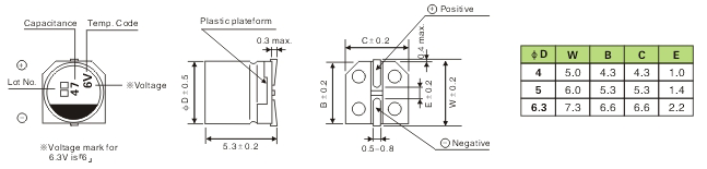 Compact Long-Life CM-Series Electrolytic Capacitor for Sewing