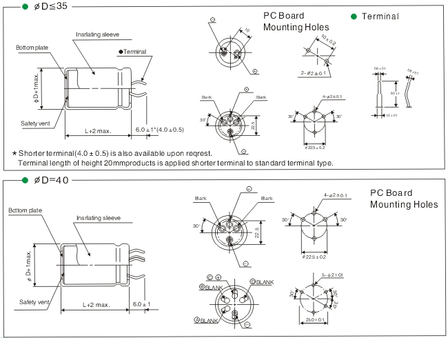 Snap-In Electrolytic Capacitors for Industrial Power Supplies